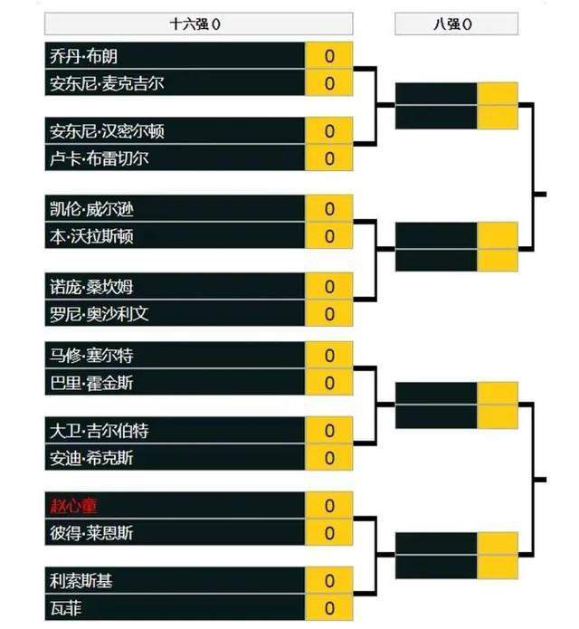 日韩欧美不卡在线